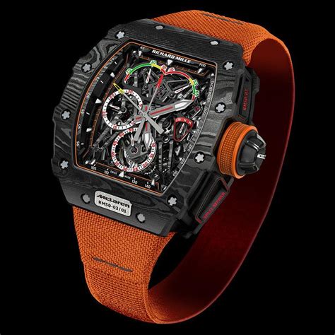 Richard Mille watch brand